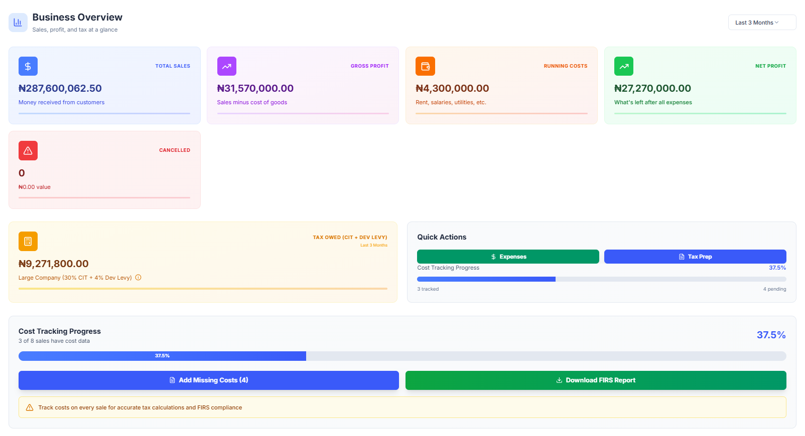 Jomiby eReceipt dashboard showing sales analytics and revenue charts